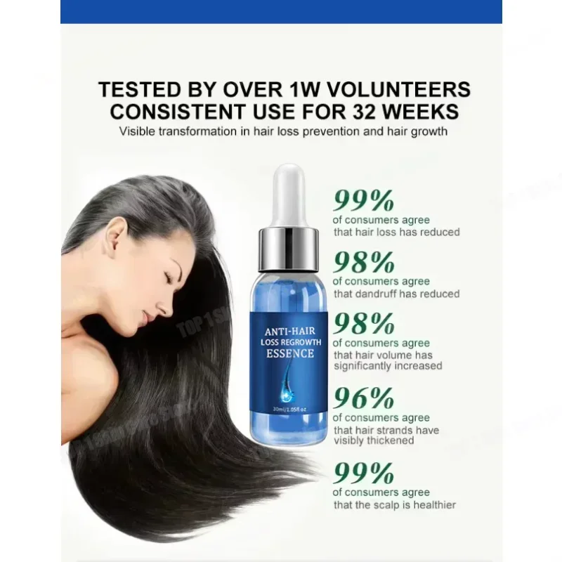 Hair care essential oil suitab - đánh giá và giá Perfume Zara