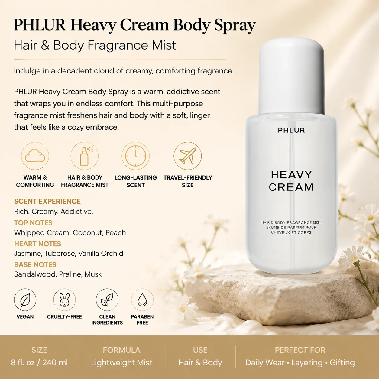 2PC PHLUR Women's Fragrance Du - đánh giá và giá Perfume Fragrance Vanilla