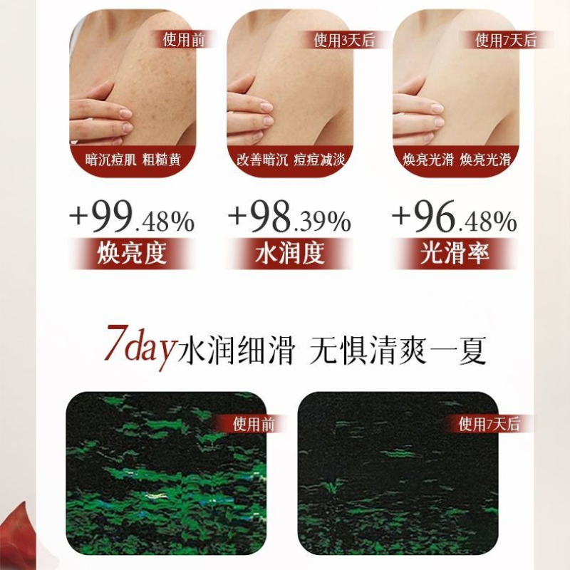 Smoothing Body Wash Oil Contro - đánh giá và giá Perfume Fragrance Body Wash