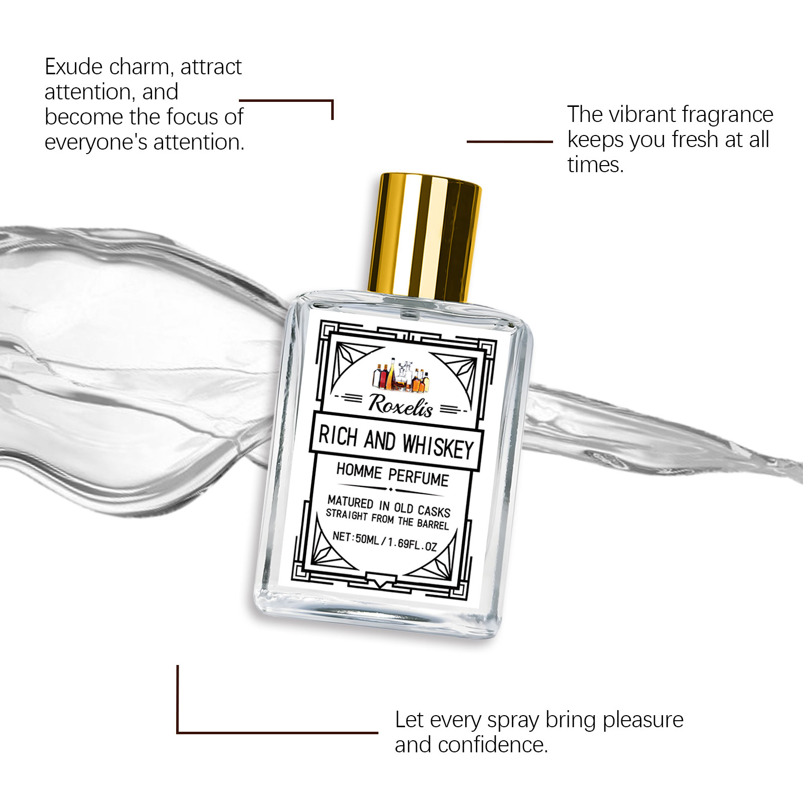 Roxelis 50ml Charm Whisky Men' - đánh giá và giá Perfume In Fragrance